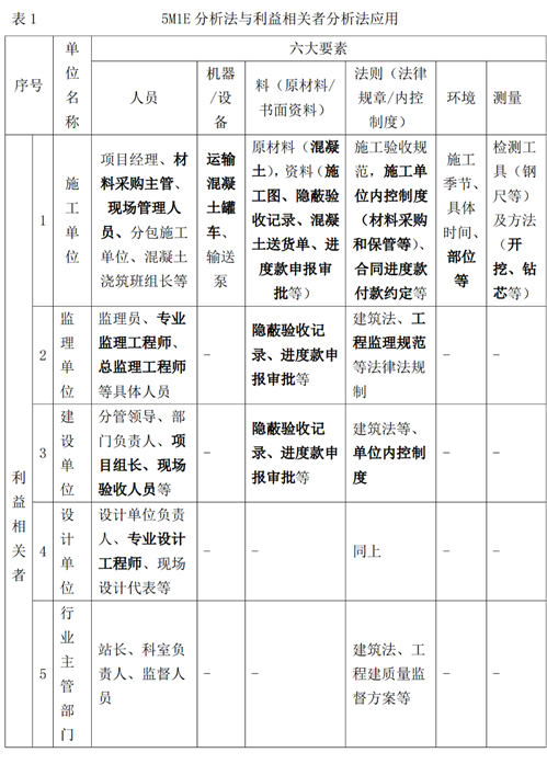 http://sjt.sc.gov.cn/scssjt/c10378/2024/5/11/e87bc8ebc7914a0f947744ef5594fe00/images/fdhgfh.png