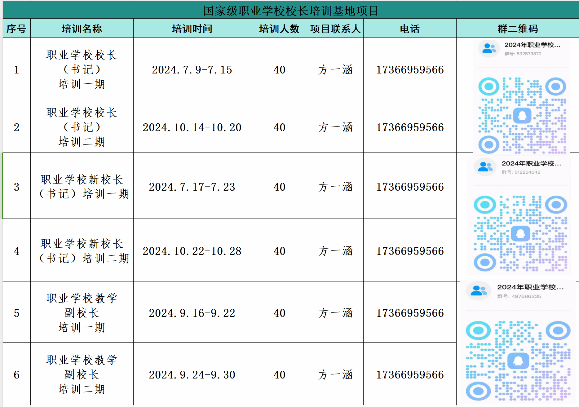 校长专业标准 www.cap.edu.cn